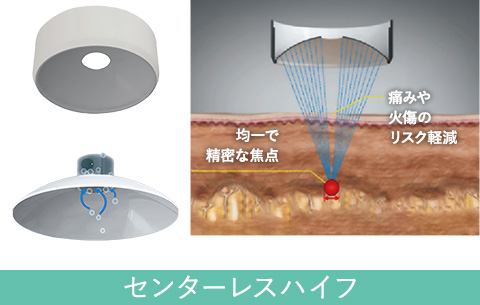 センターレスハイフの特徴